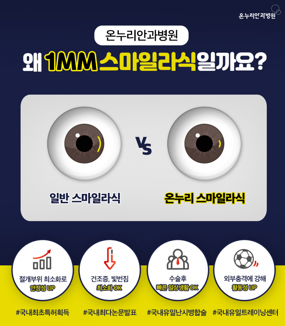 200617_전주온누리안과03.jpg