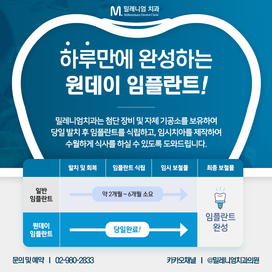 200902_밀레니엄치과_광고형_3.jpg